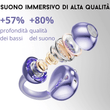 AIRCLIP™️- Auricolari Wireless Bluetooth